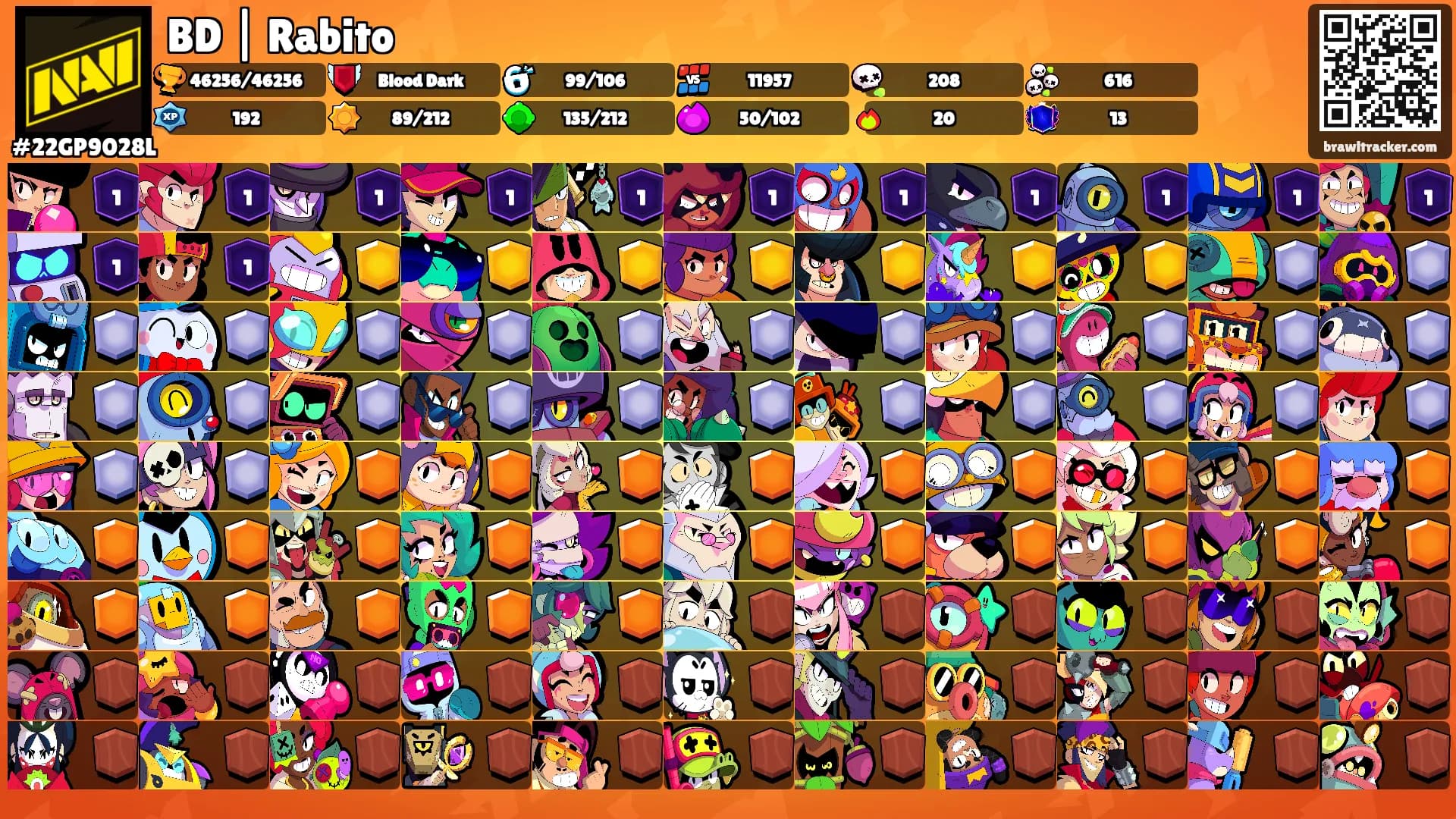 BD | Rabito's Ranks