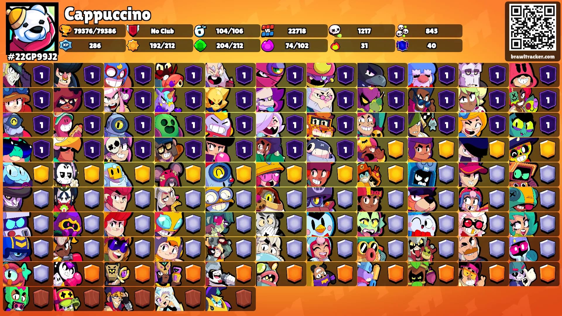 Cappuccino's Ranks