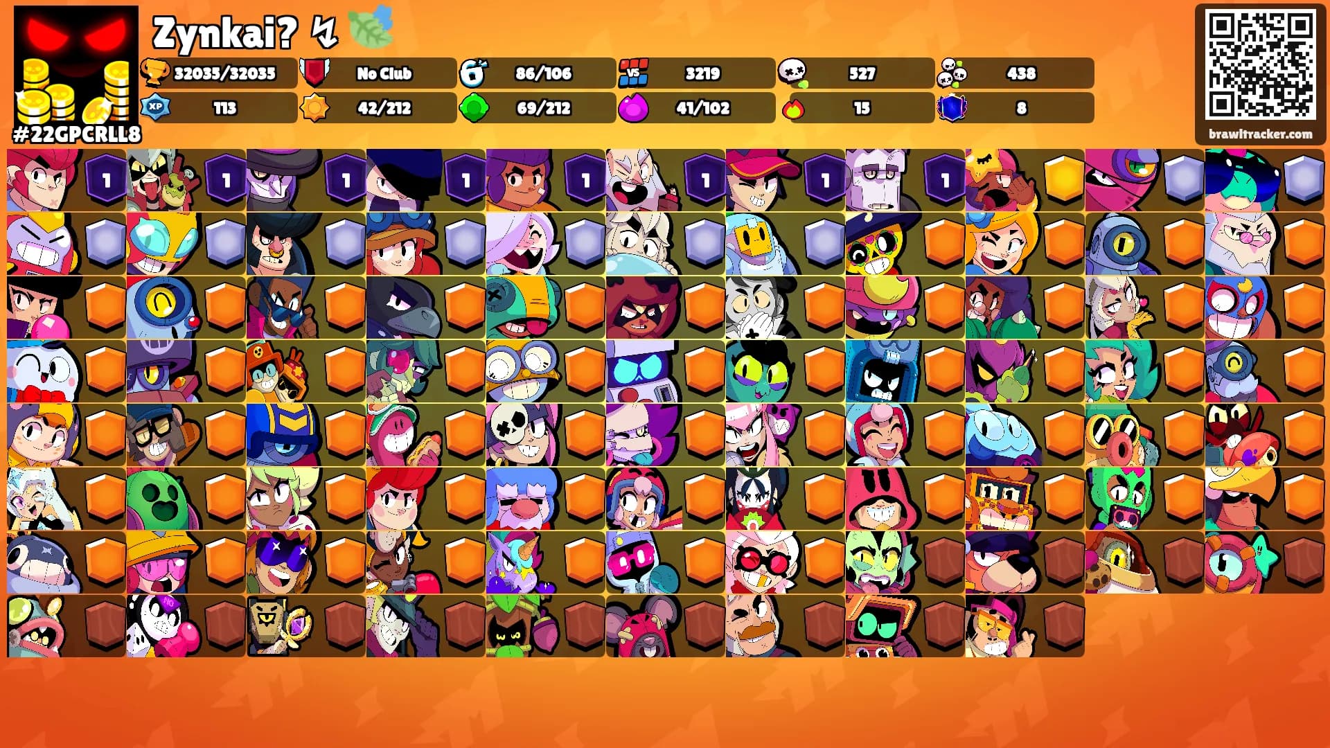 Zynkai? ↯ 🍃's Ranks