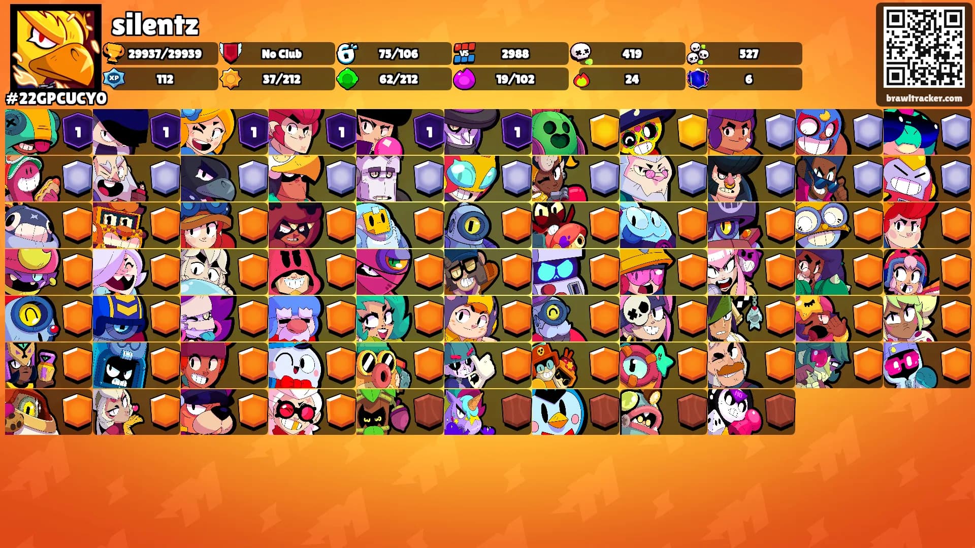 silentz's Ranks
