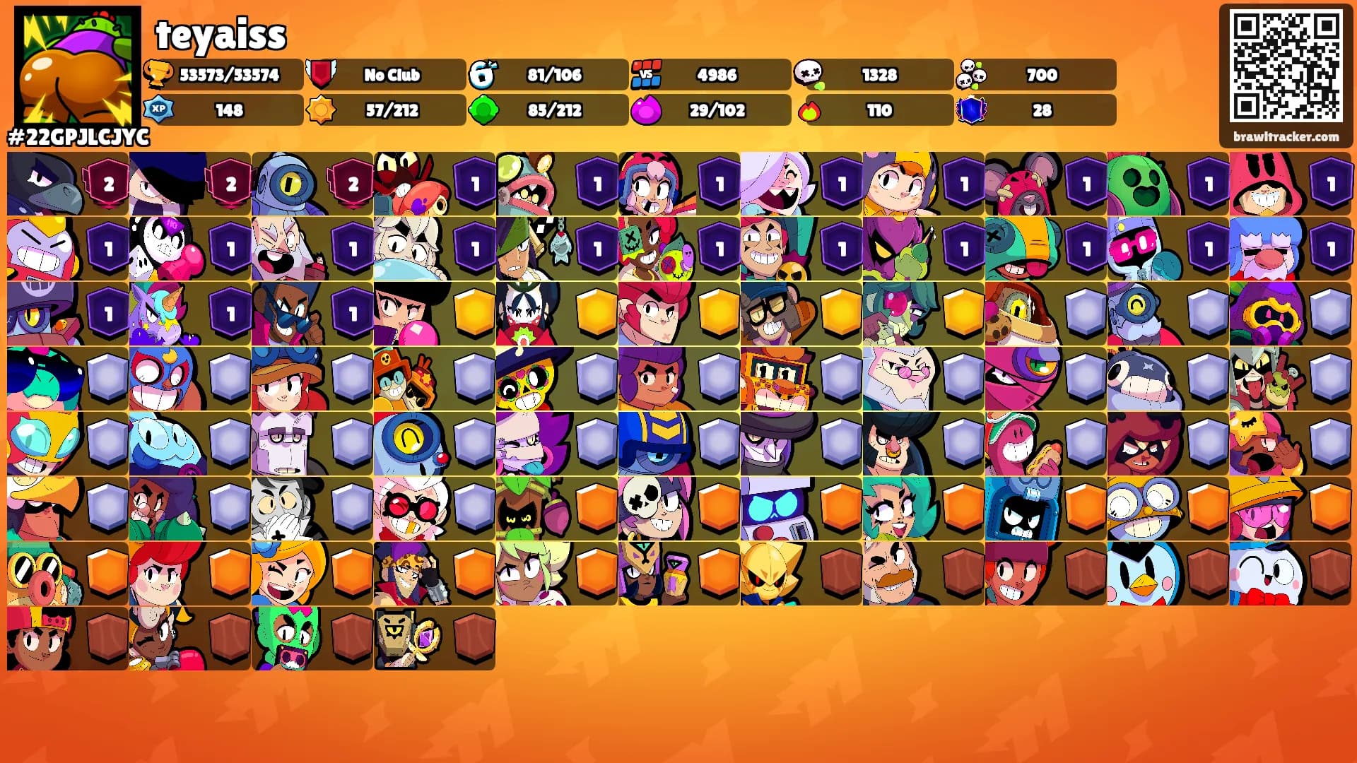 teyaiss's Ranks