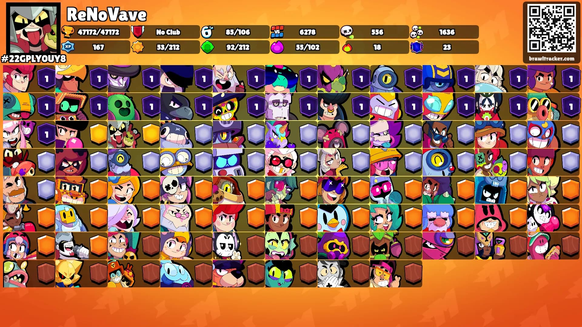 ReNoVave's Ranks