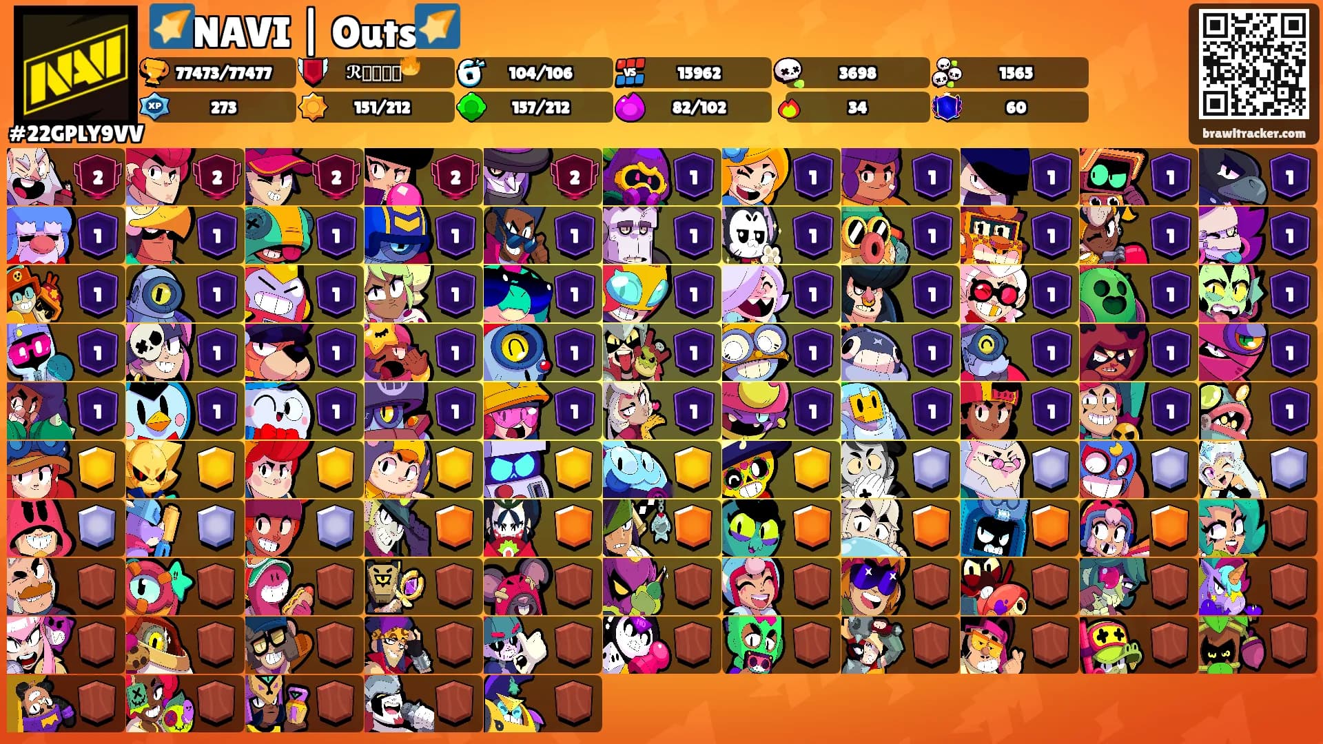 🌠NAVI | Outs🌠's Ranks