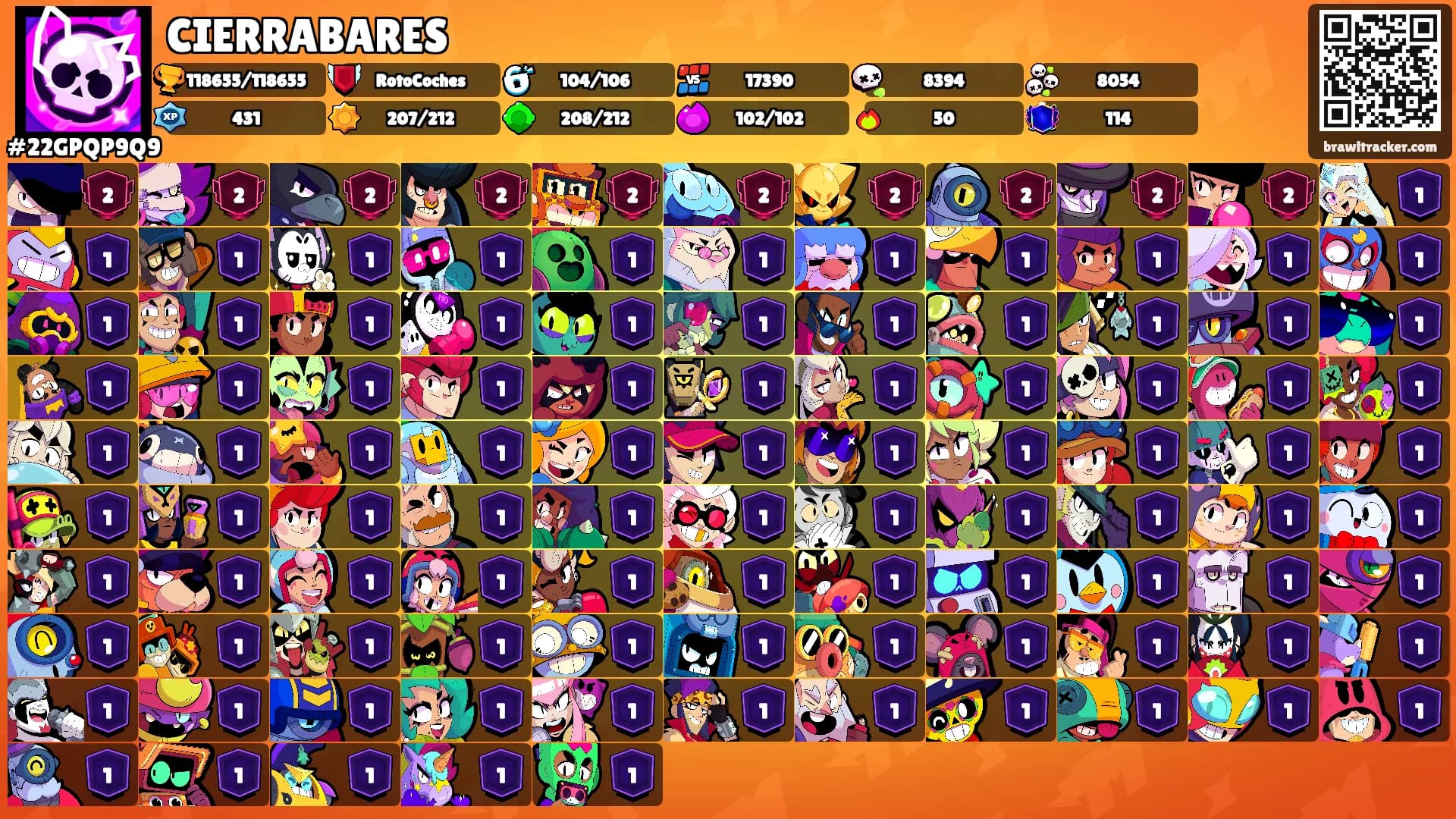 CIERRABARES's Ranks