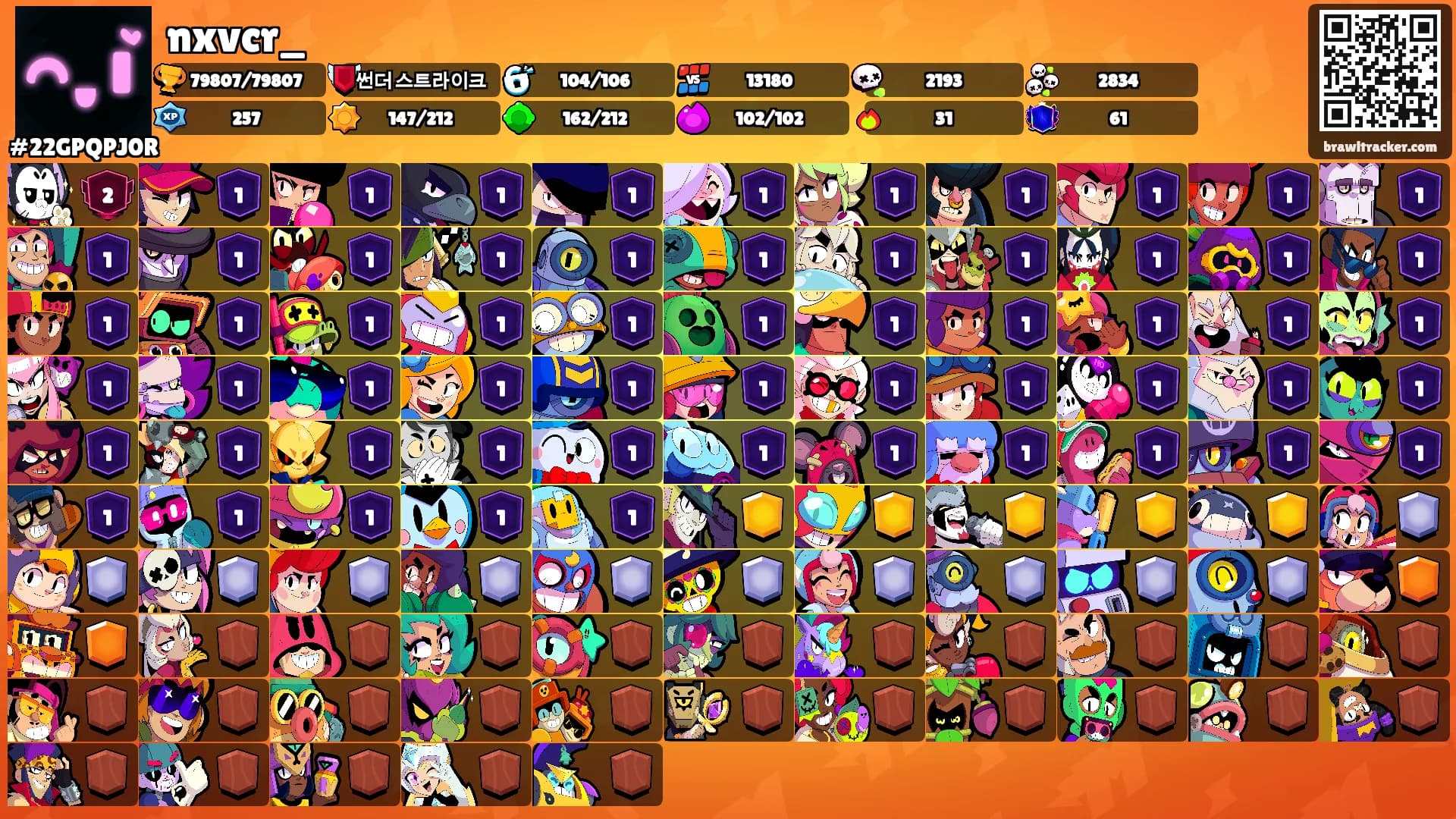 nxvcr_'s Ranks