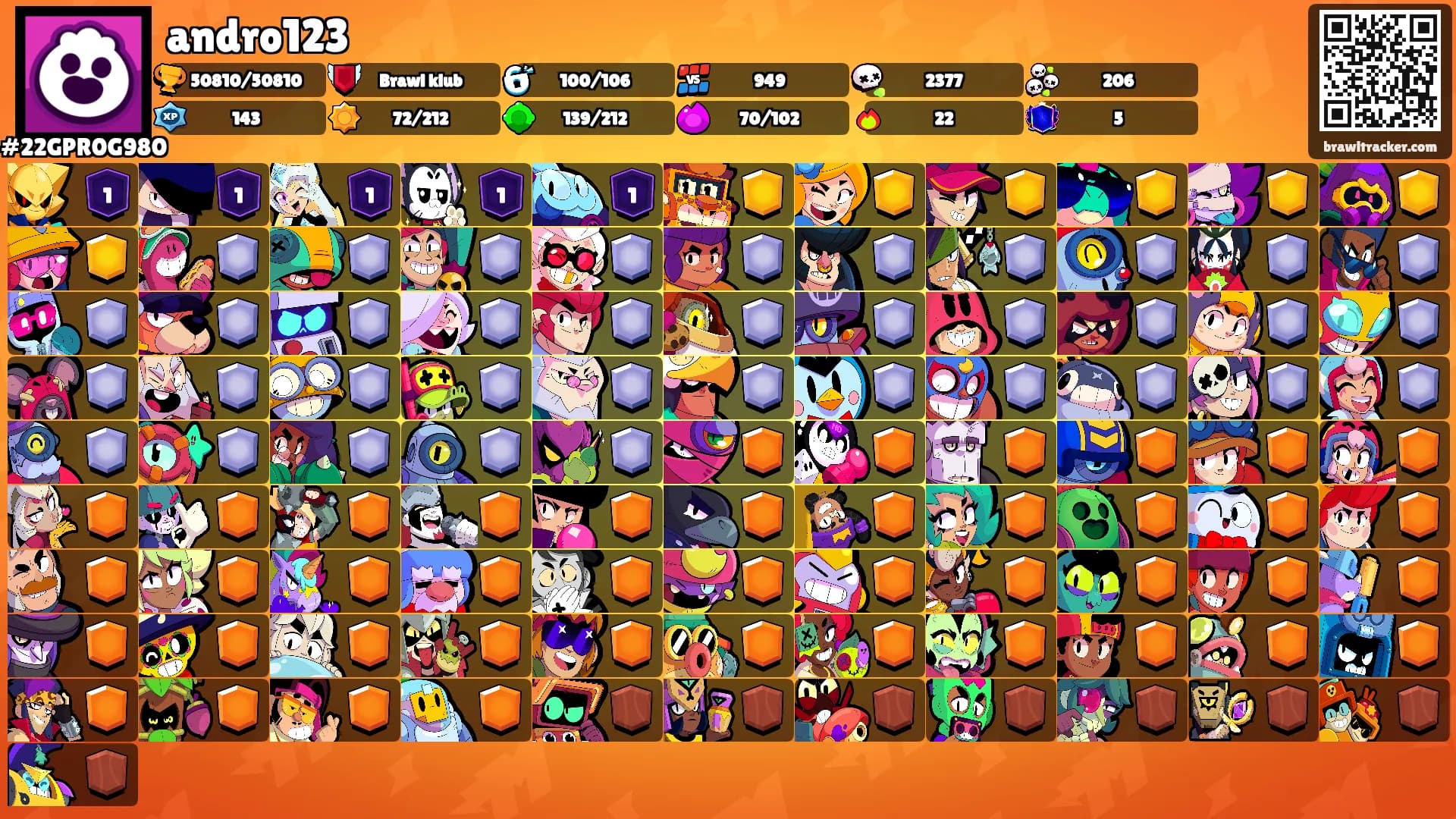 andro123's Ranks