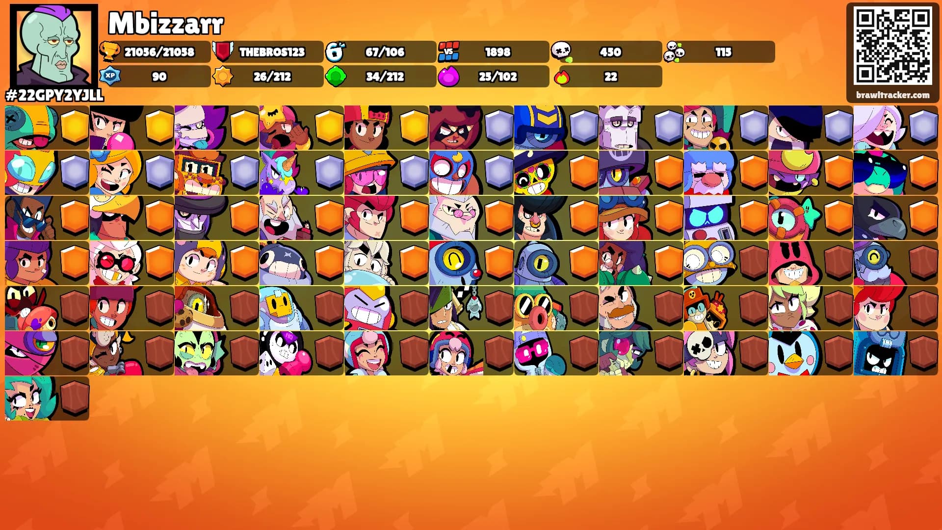 Mbizzarr's Ranks