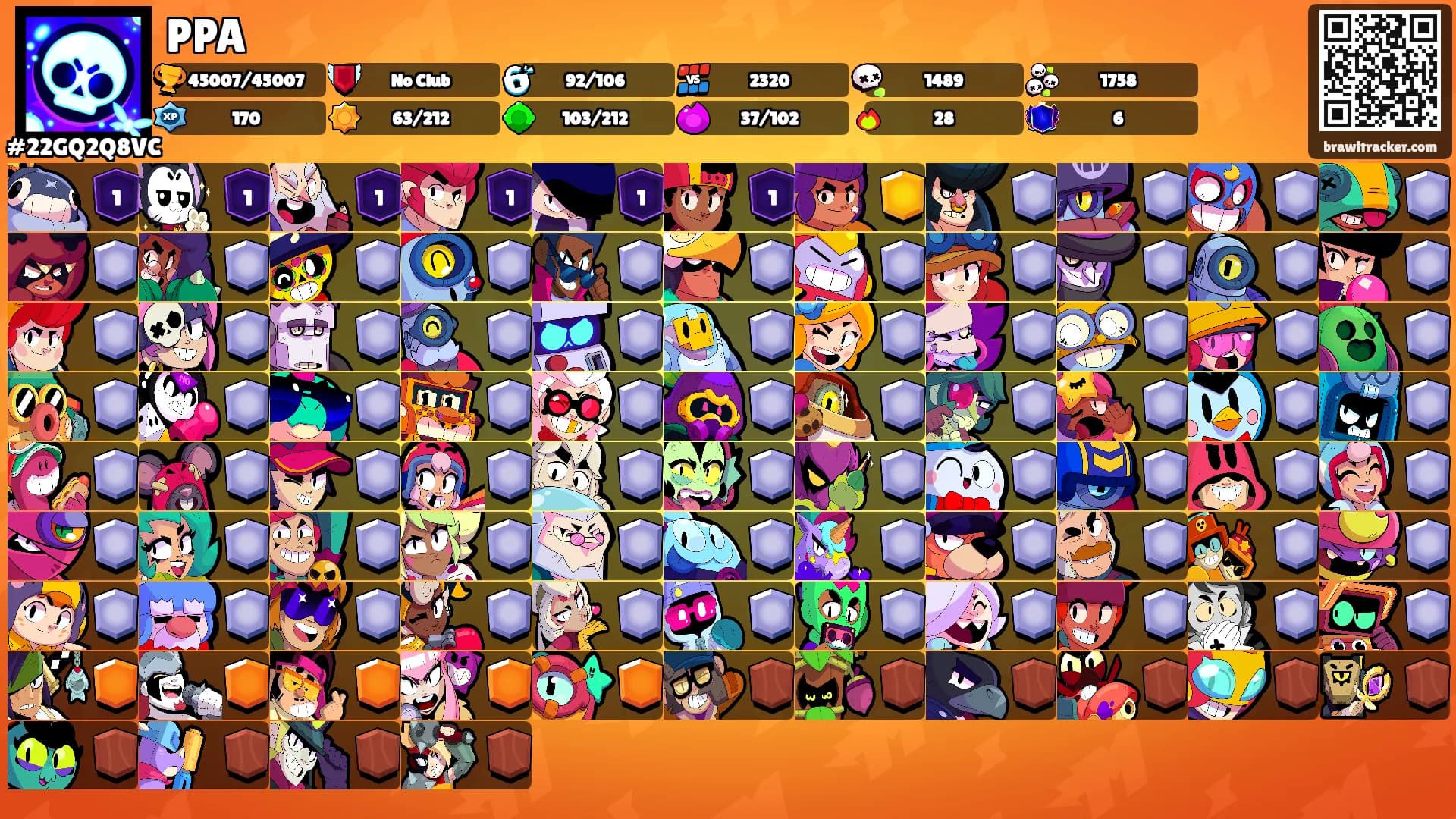 PPA's Ranks