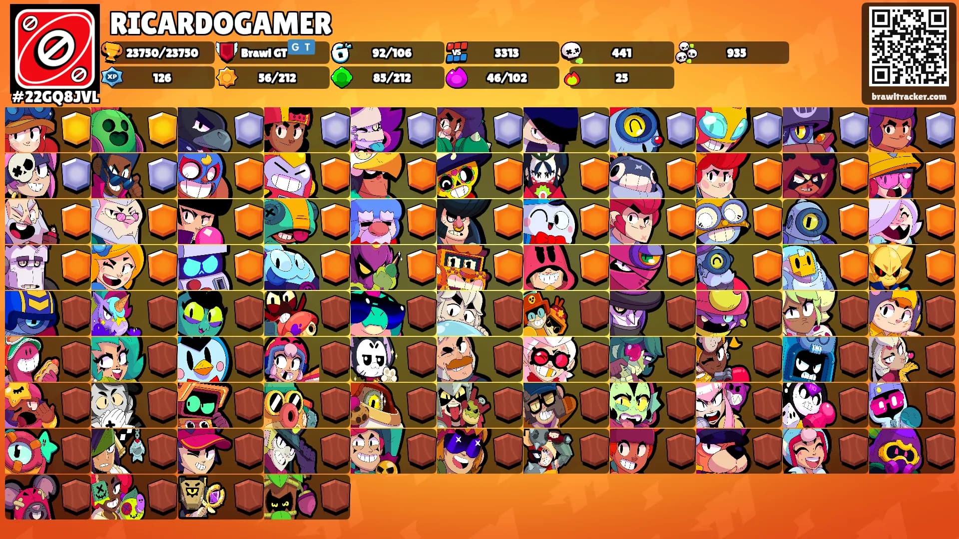 RICARDOGAMER's Ranks