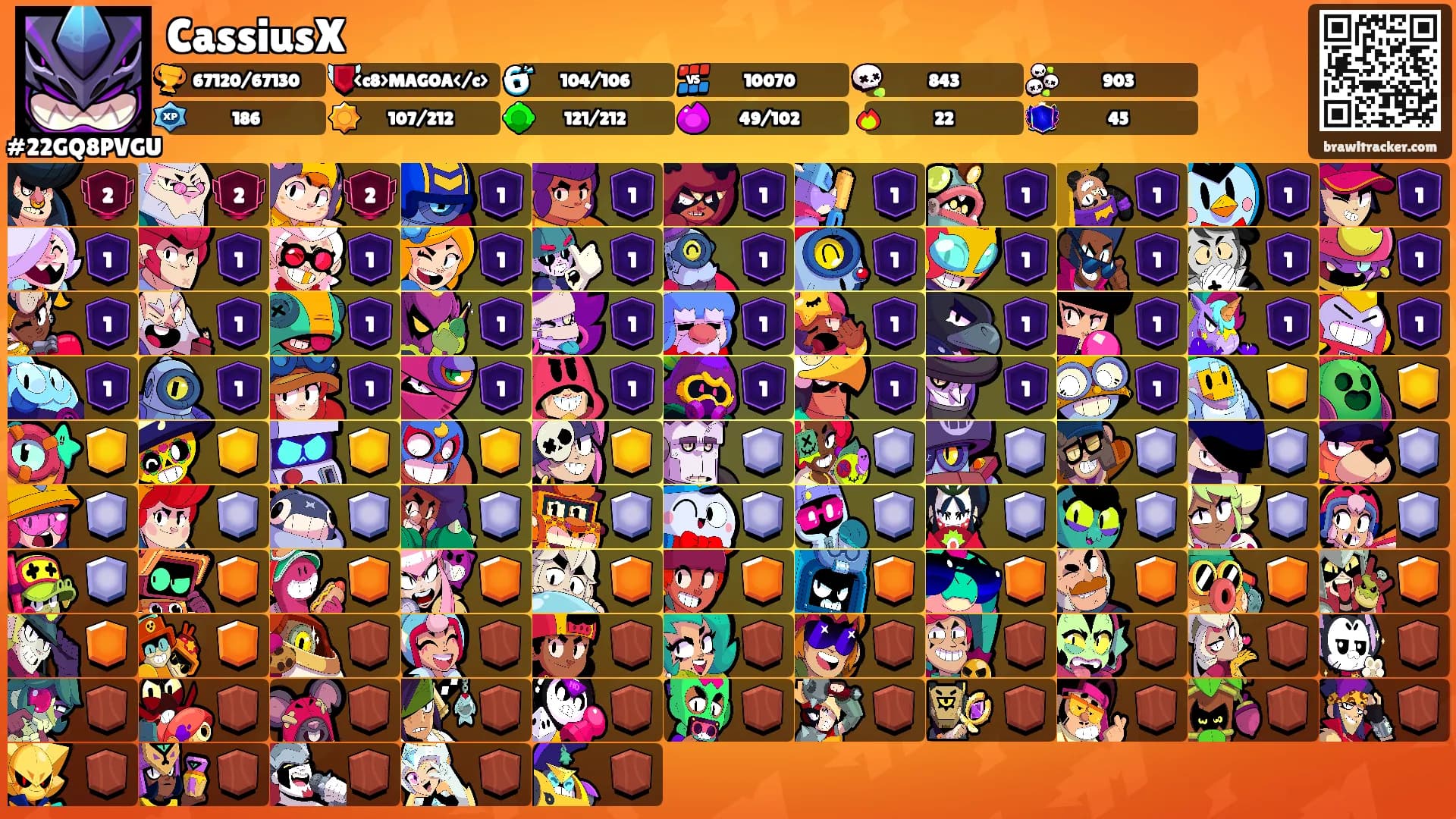 CassiusX's Ranks