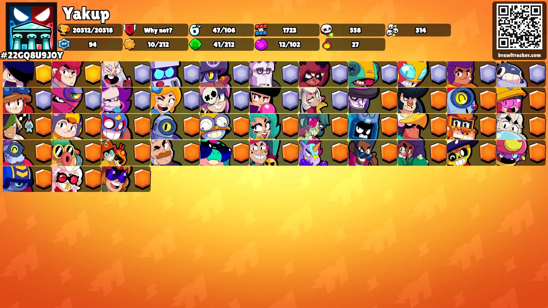 Yakup's Ranks