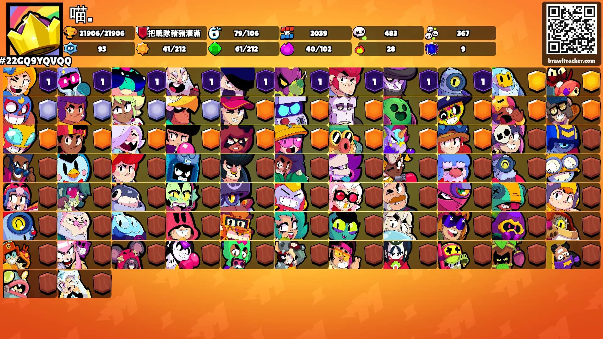 喵.'s Ranks