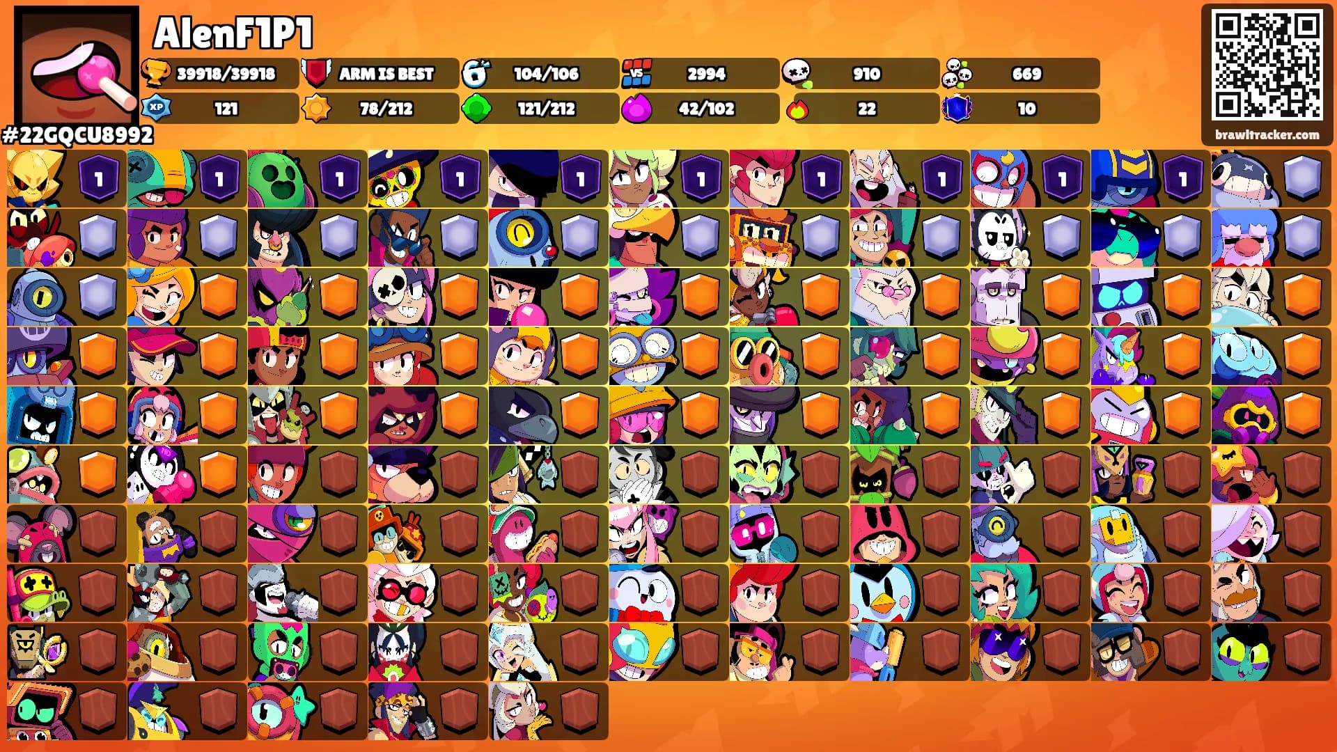 AlenF1P1's Ranks