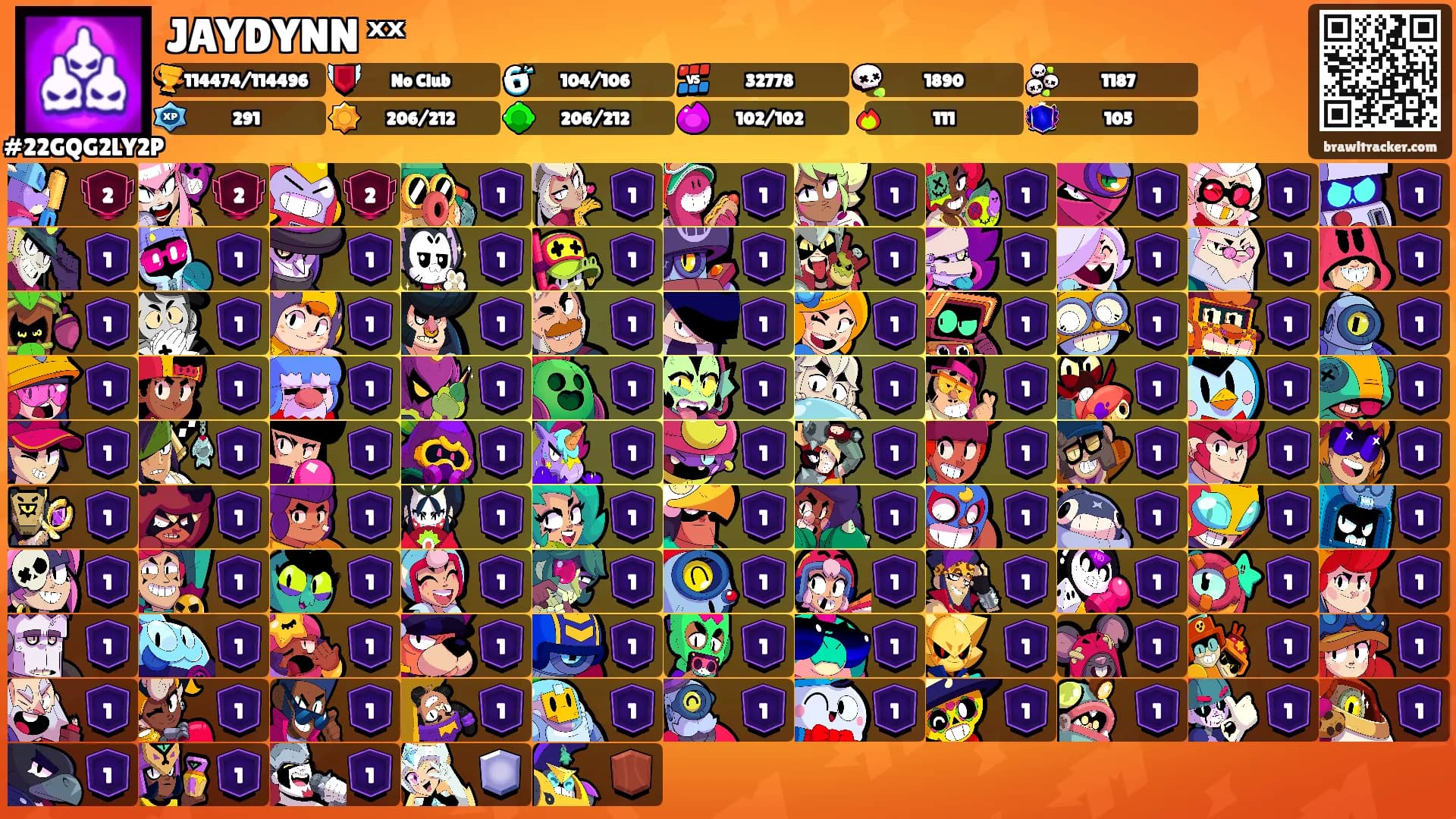 JAYDYNN ˣˣ's Ranks