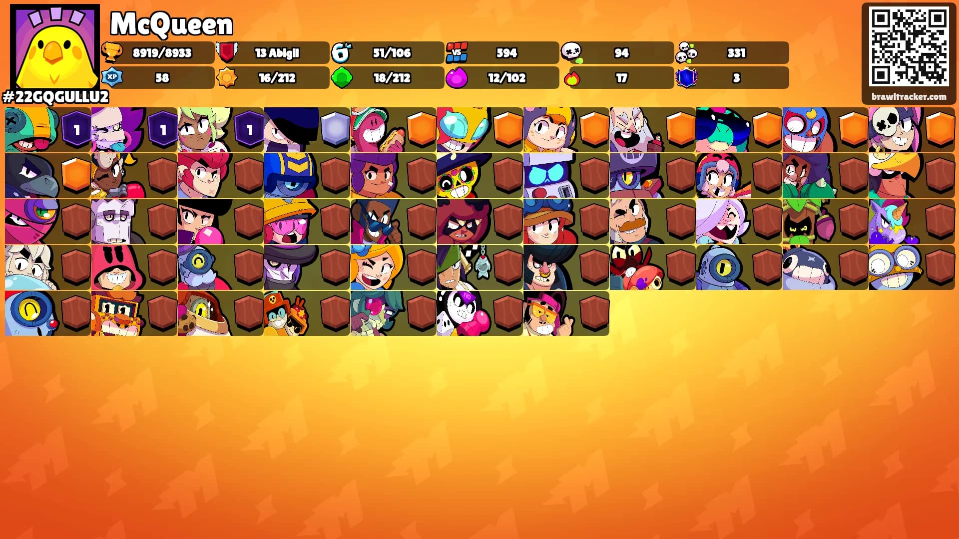 McQueen's Ranks