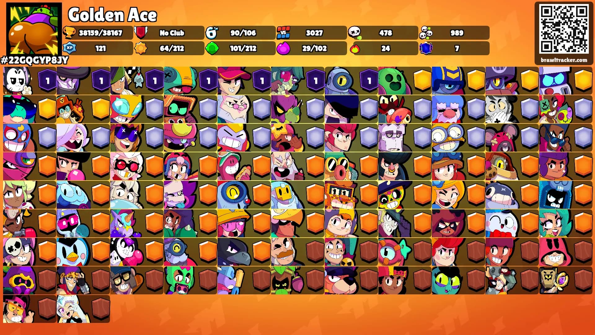 Golden Ace's Ranks