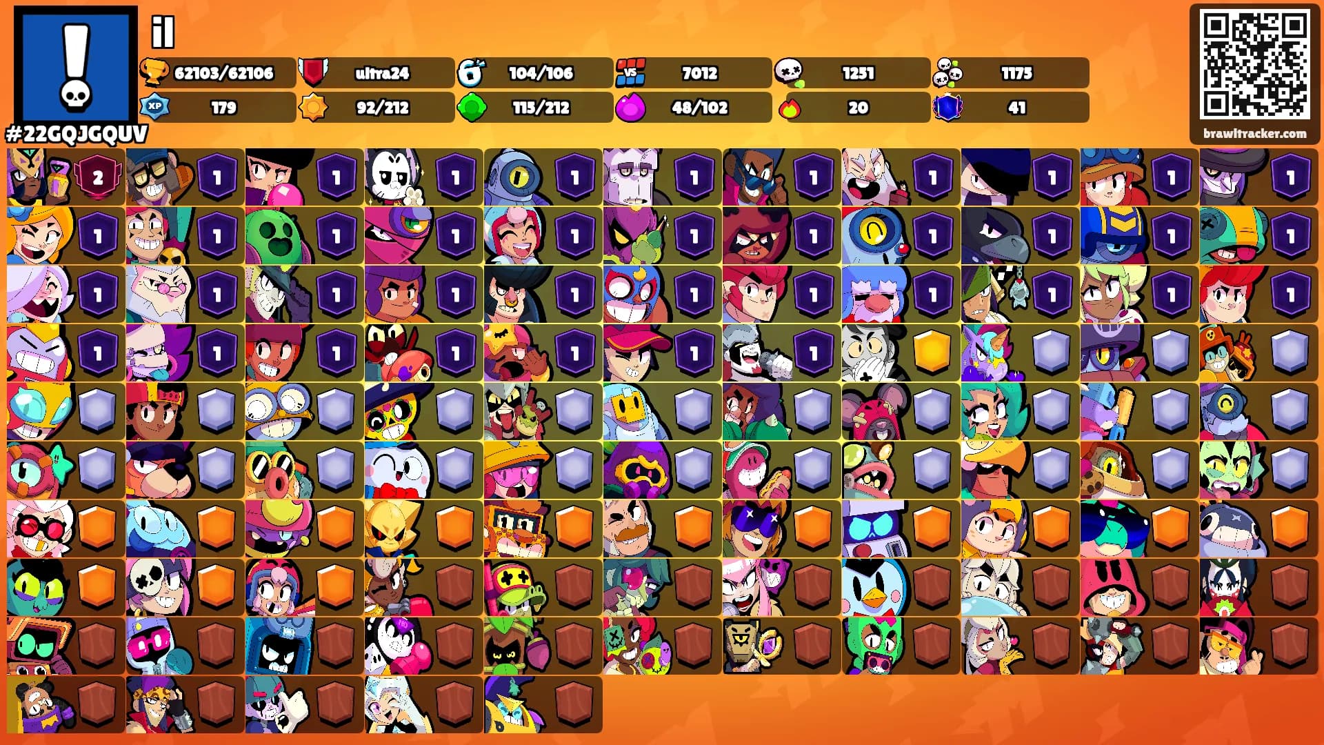 il's Ranks