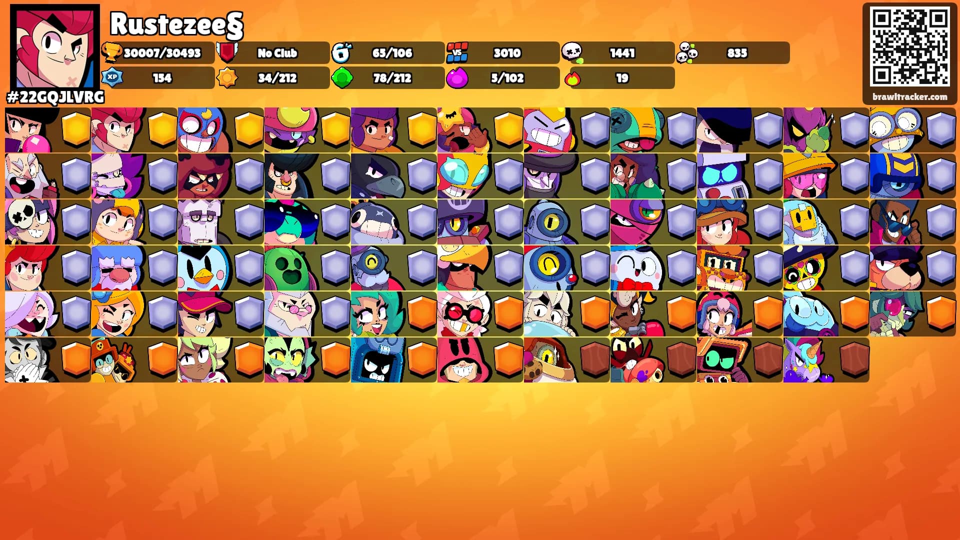 Rustezee§'s Ranks