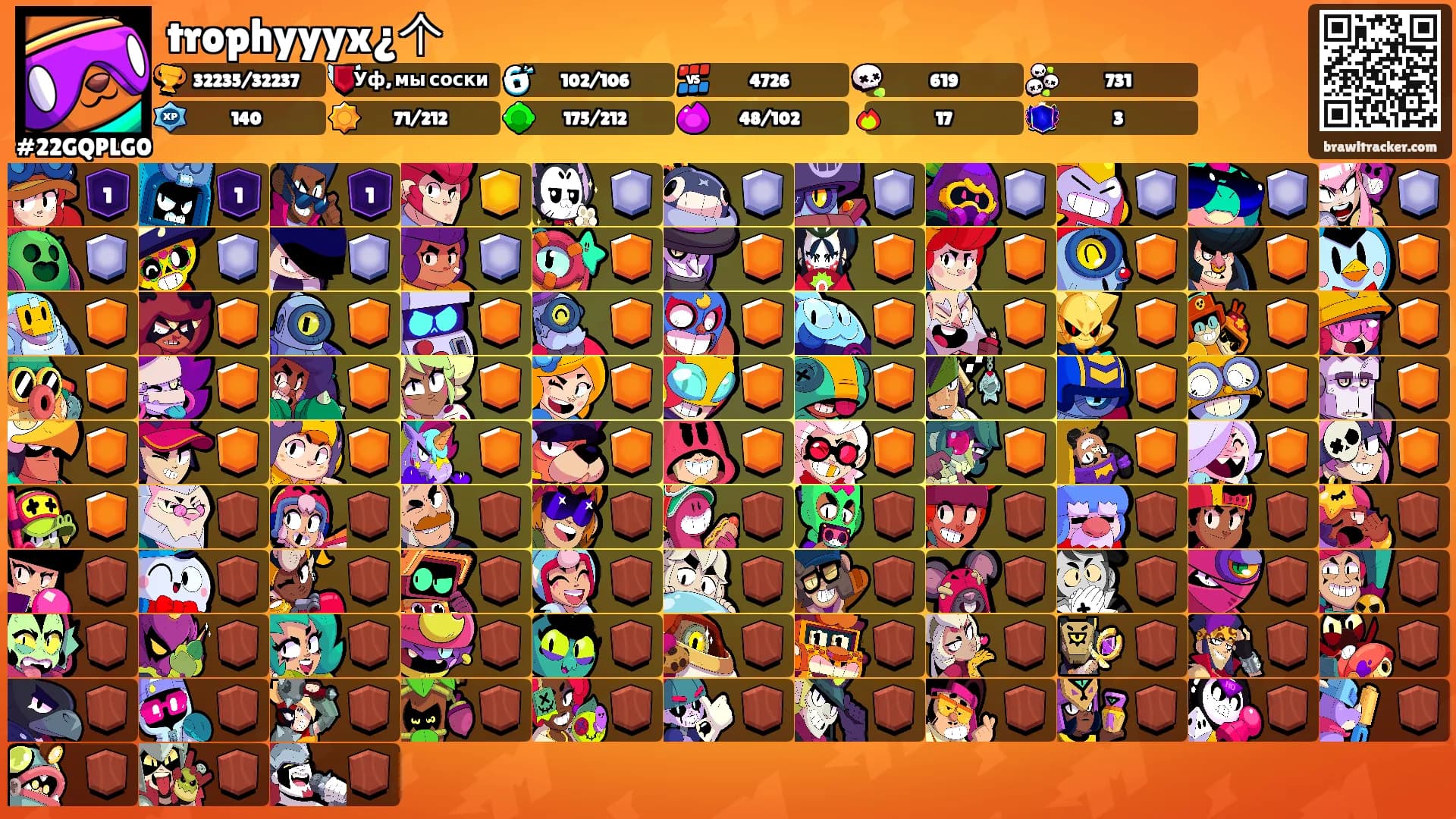 trophyyyx¿个's Ranks