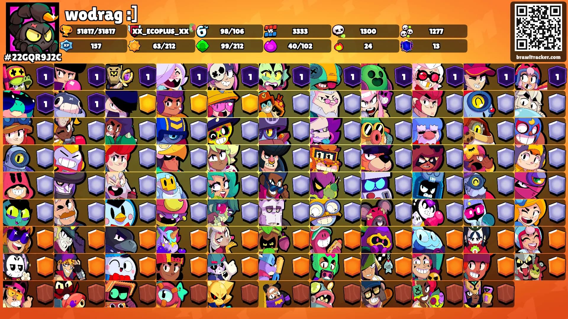 wodrag :]'s Ranks