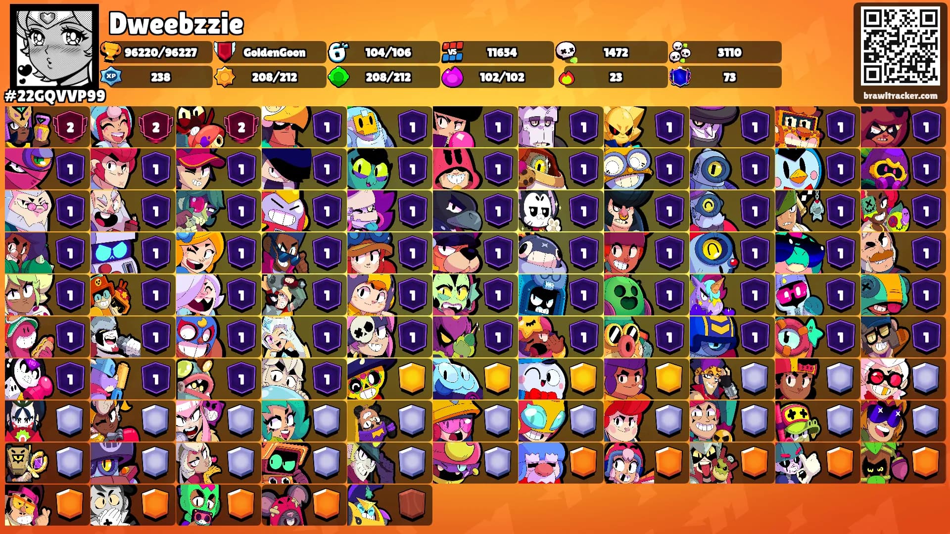 Dweebzzie's Ranks