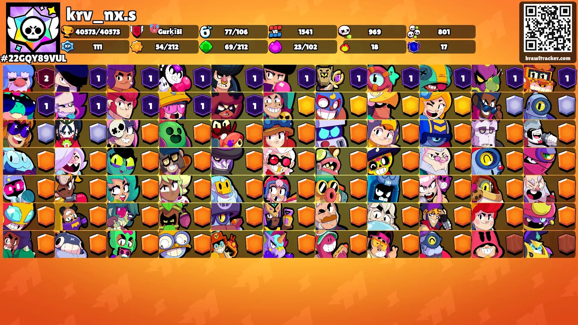 krv_nx.s's Ranks