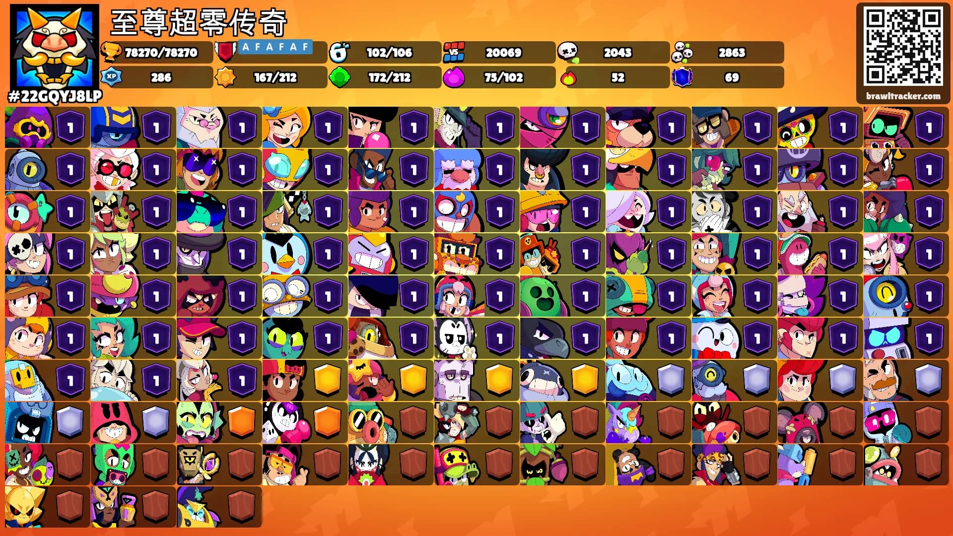 至尊超零传奇's Ranks