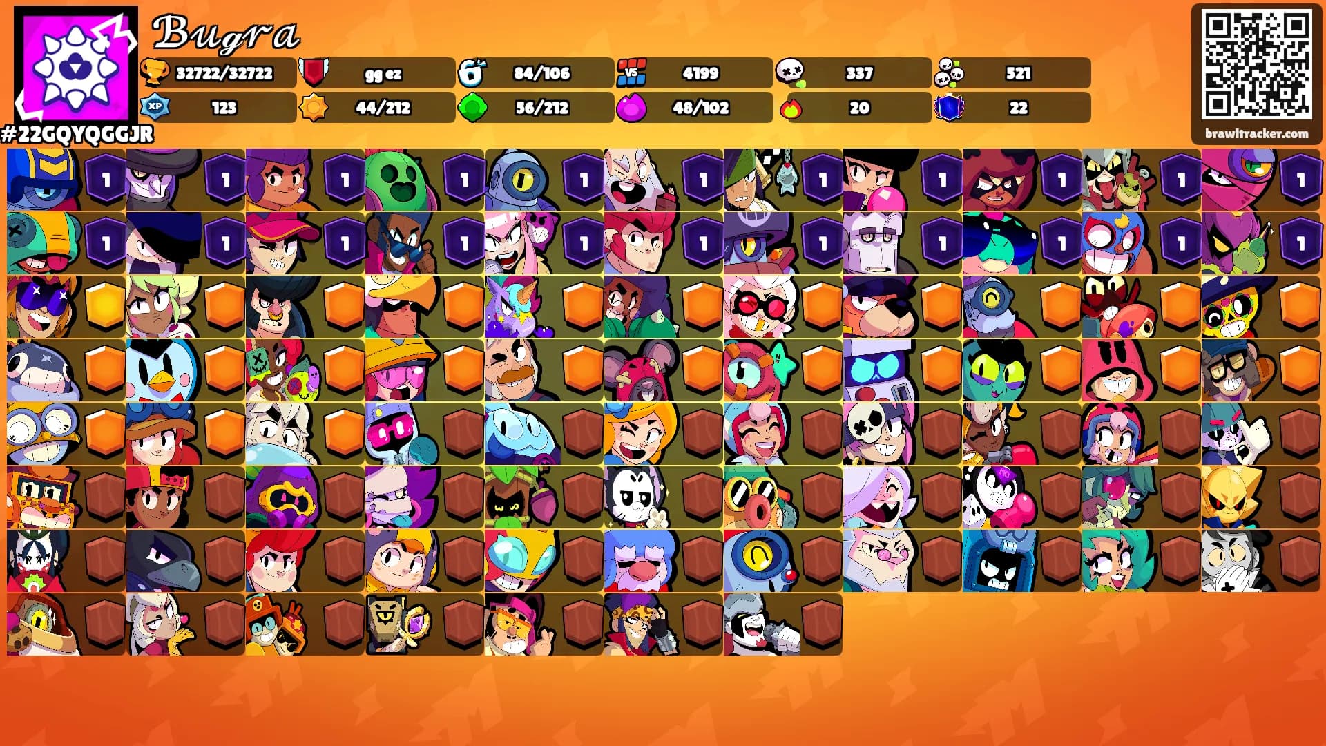 ℬ𝓊ℊ𝓇𝒶's Ranks
