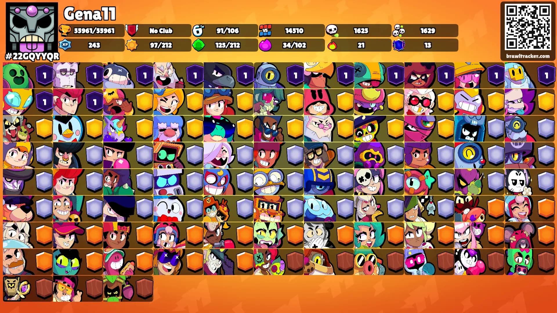 Gena11's Ranks