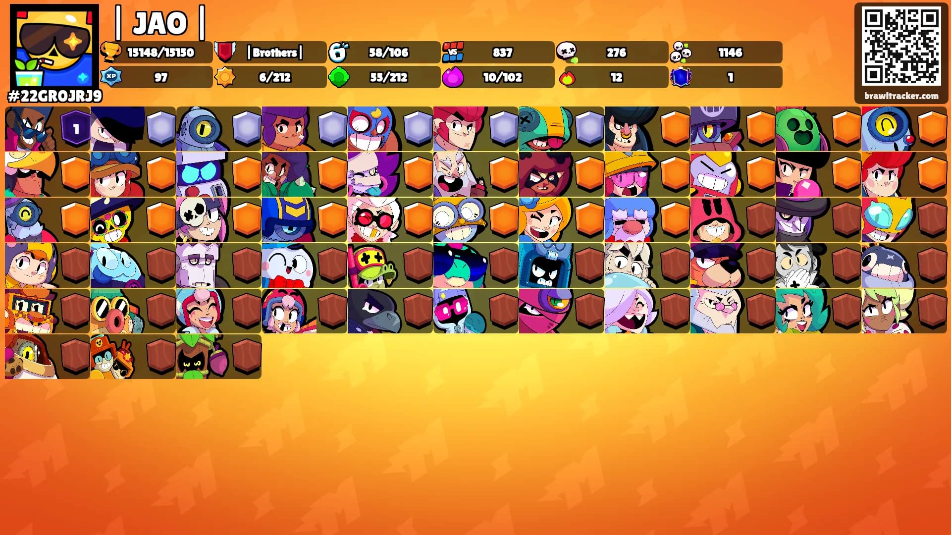 | JAO |'s Ranks
