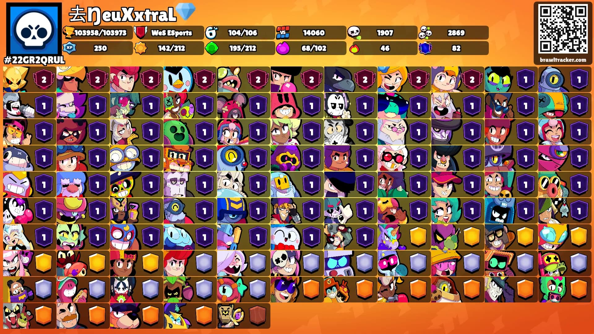 去ŊeuXxtraL💎's Ranks