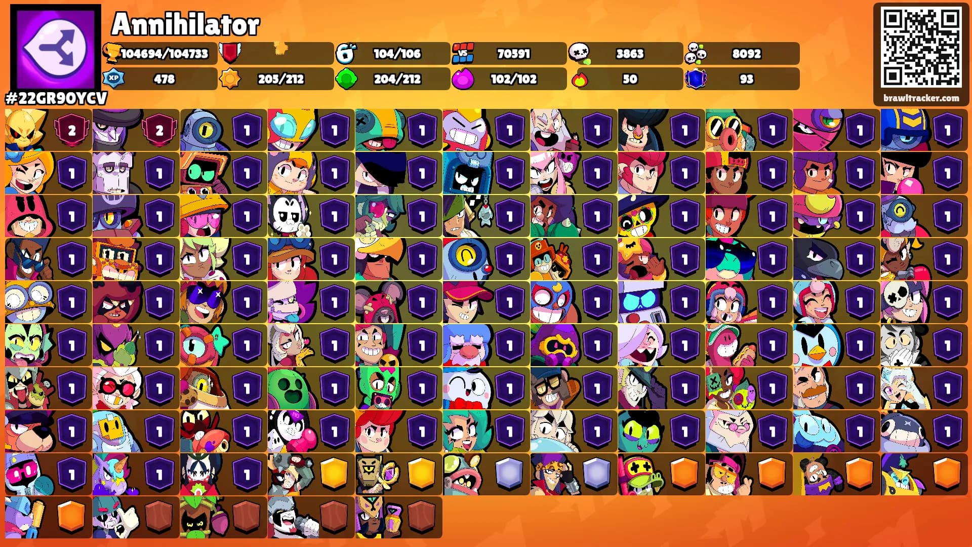 Annihilator's Ranks