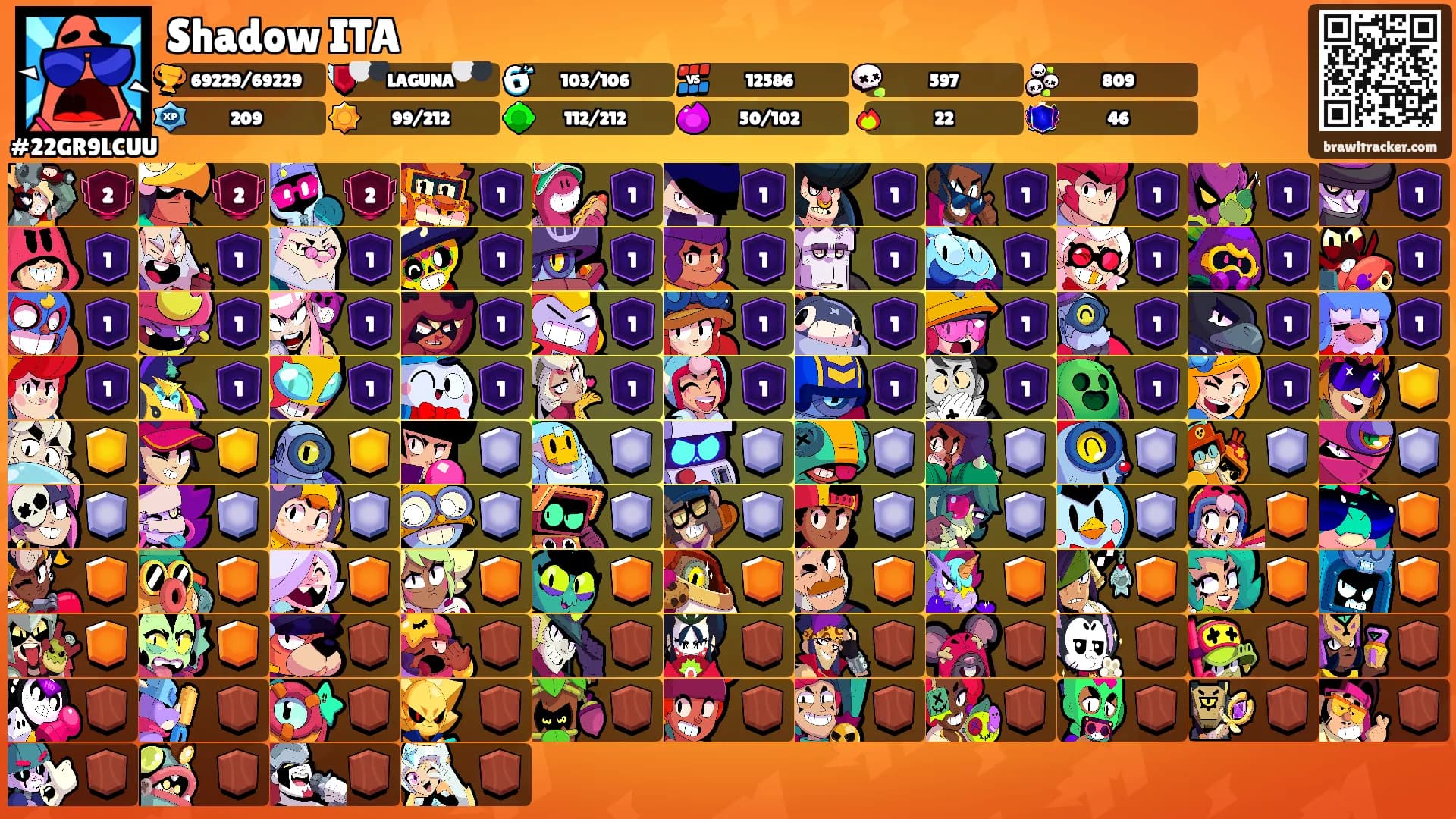 Shadow ITA's Ranks