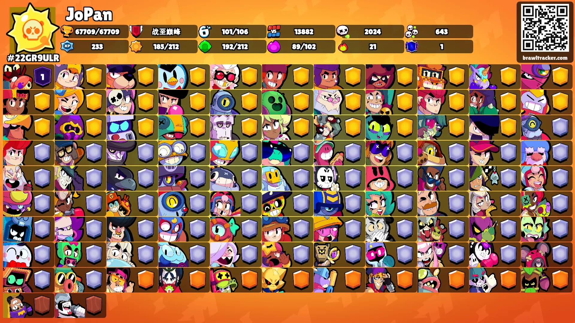 JoPan's Ranks