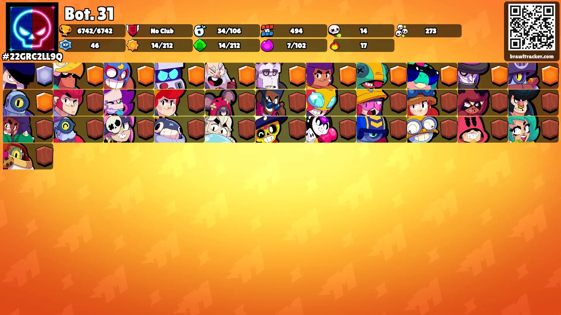Bot. 31's Ranks