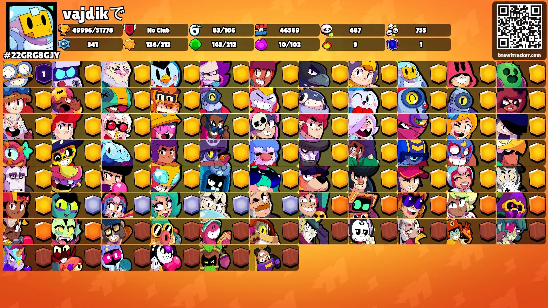 vajdikで's Ranks