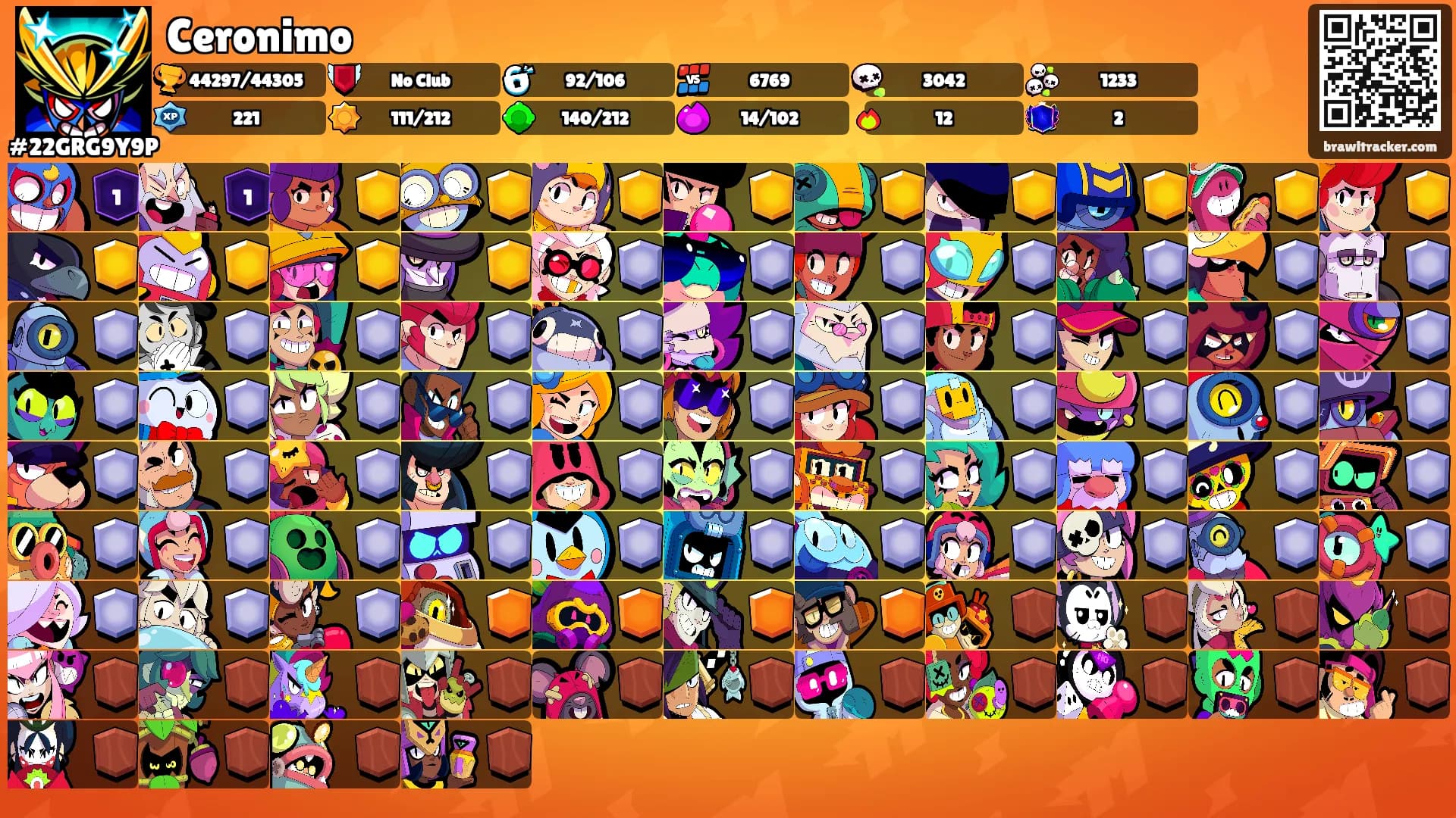 Ceronimo's Ranks