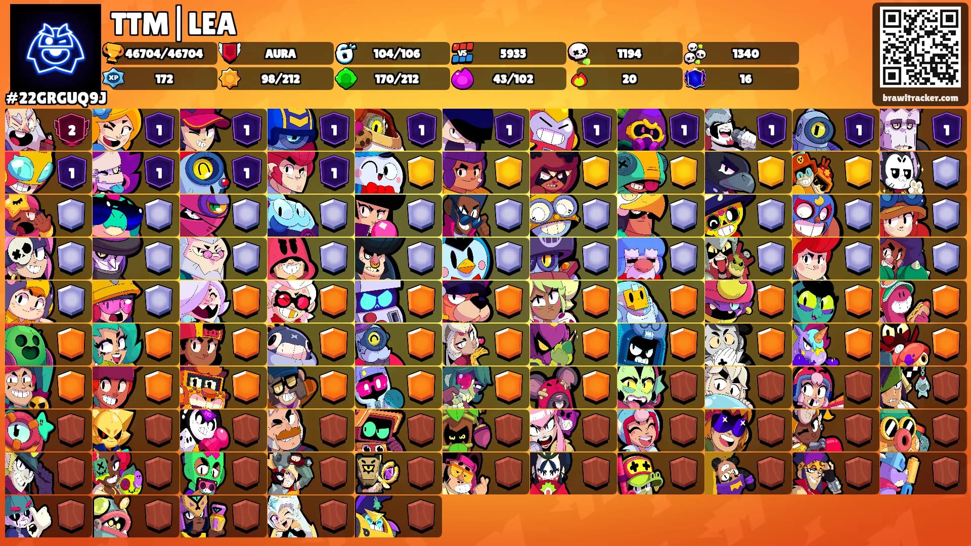 TTM|LEA's Ranks