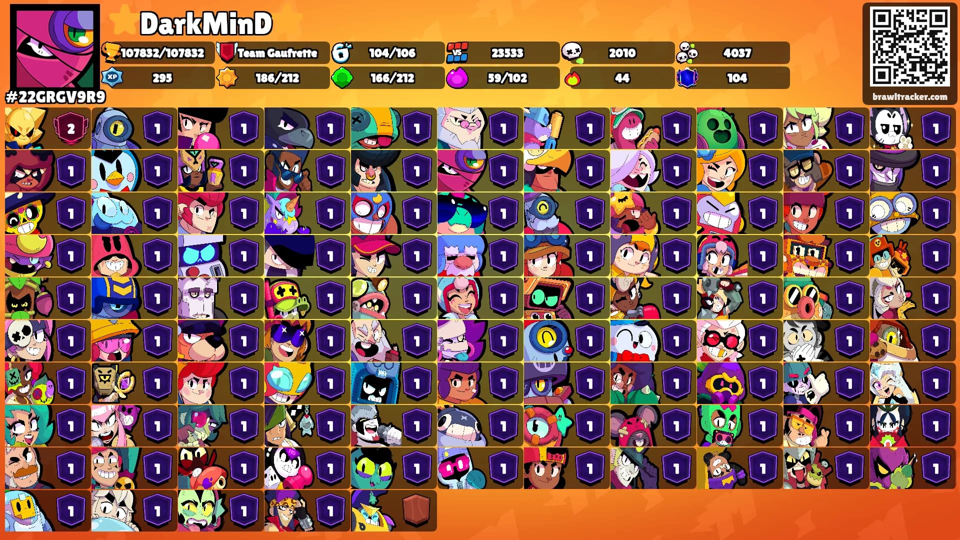 ⭐DarkMinD⭐'s Ranks