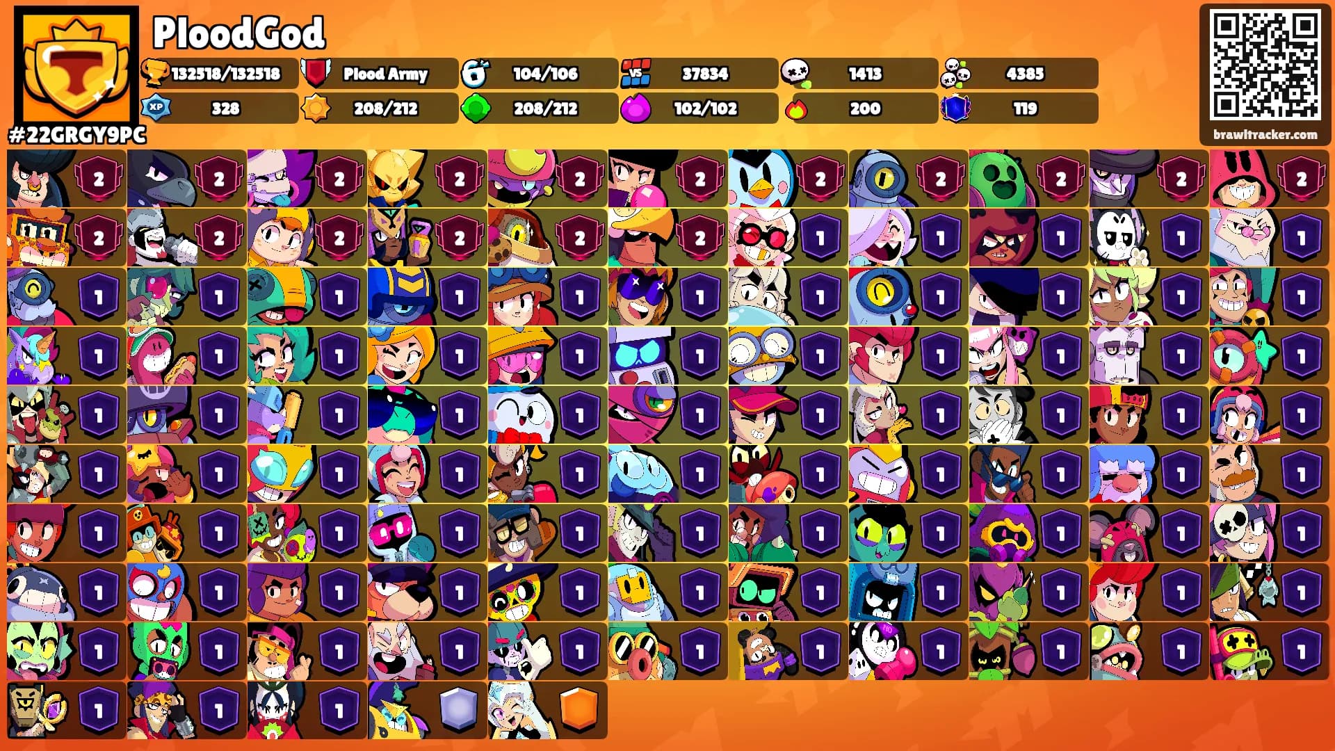 PloodGod's Ranks
