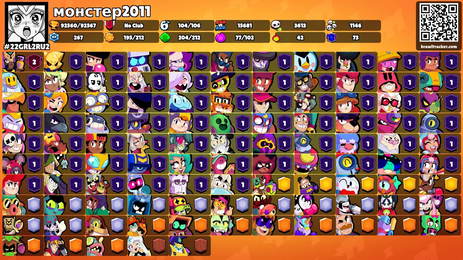 монстер2011's Ranks