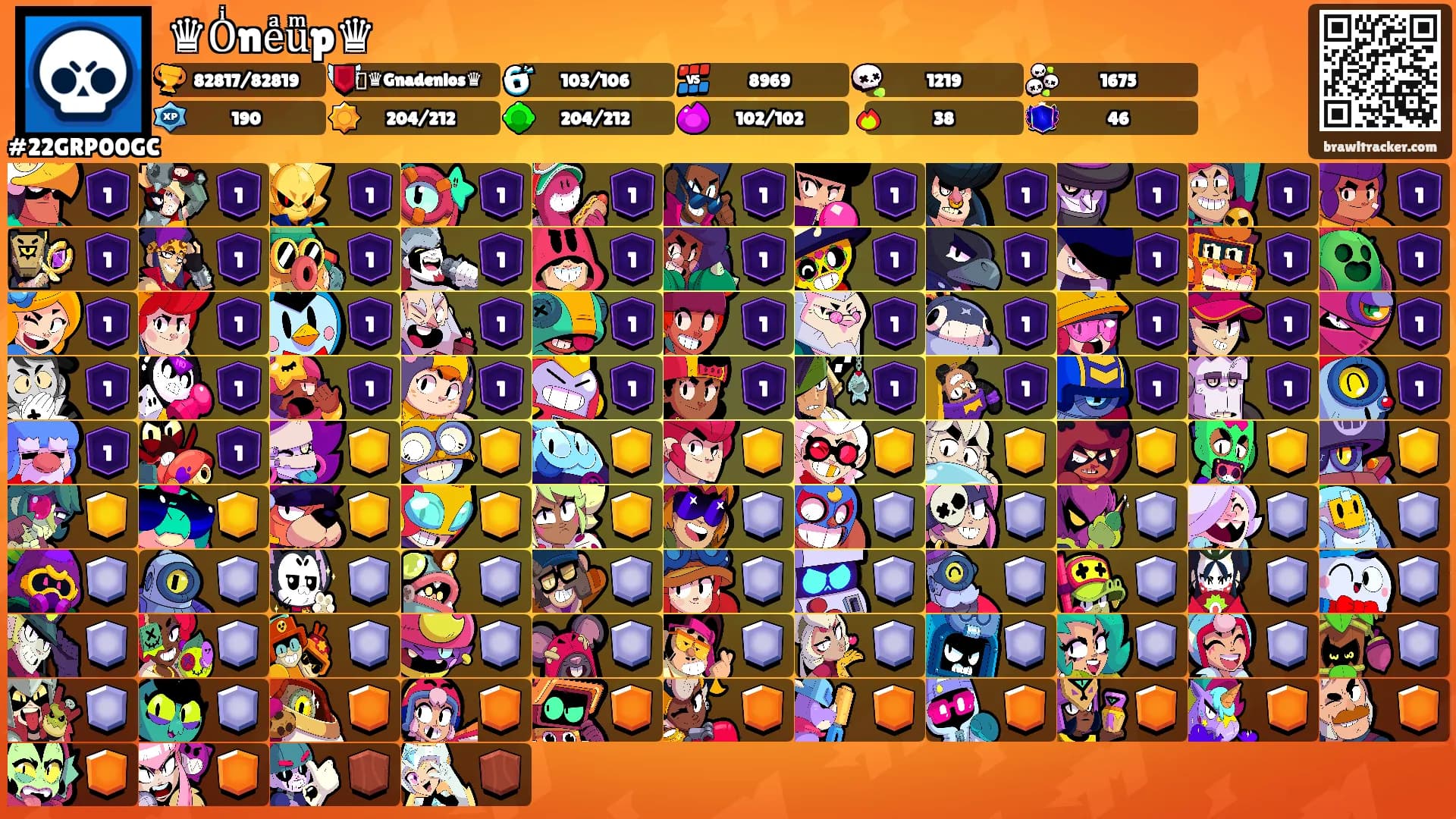 ♛Oͥneͣuͫp♛'s Ranks