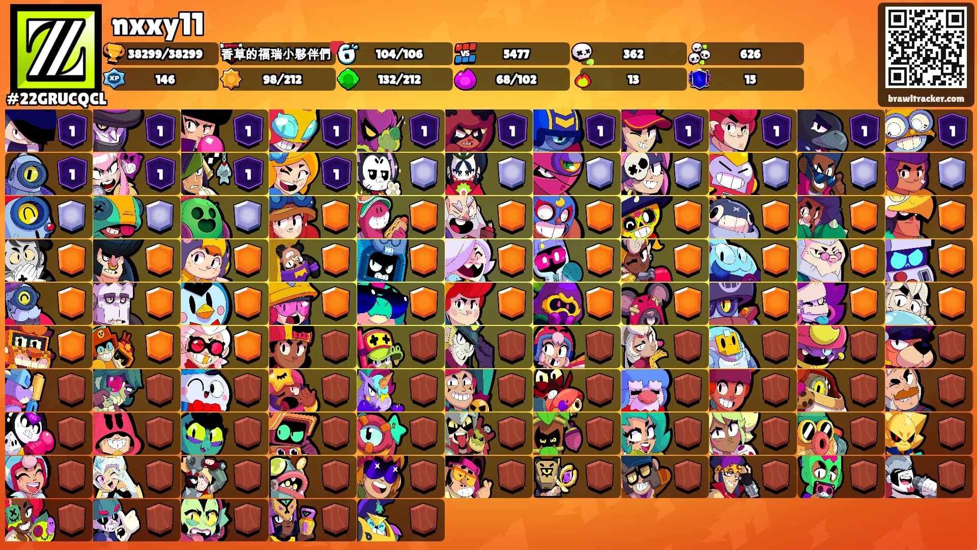 nxxy11's Ranks
