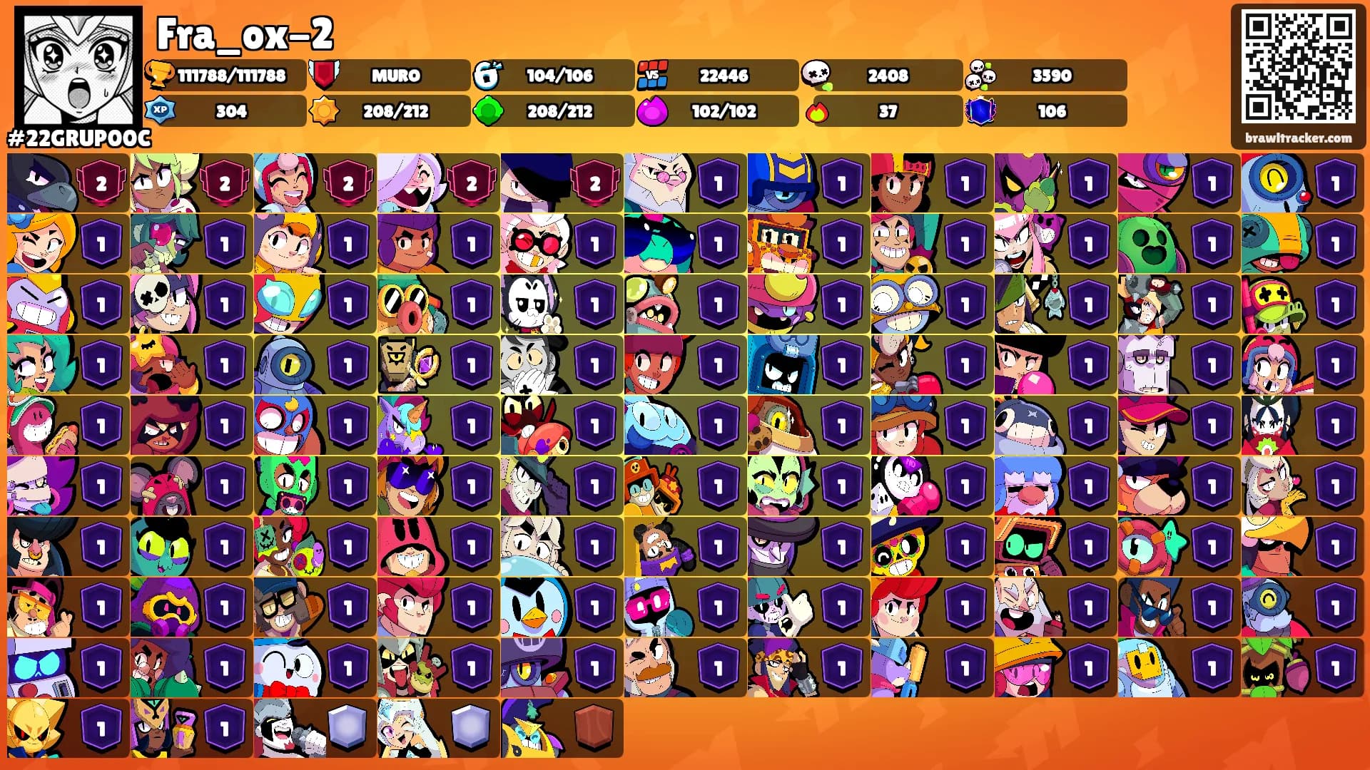 Fra_ox-2's Ranks