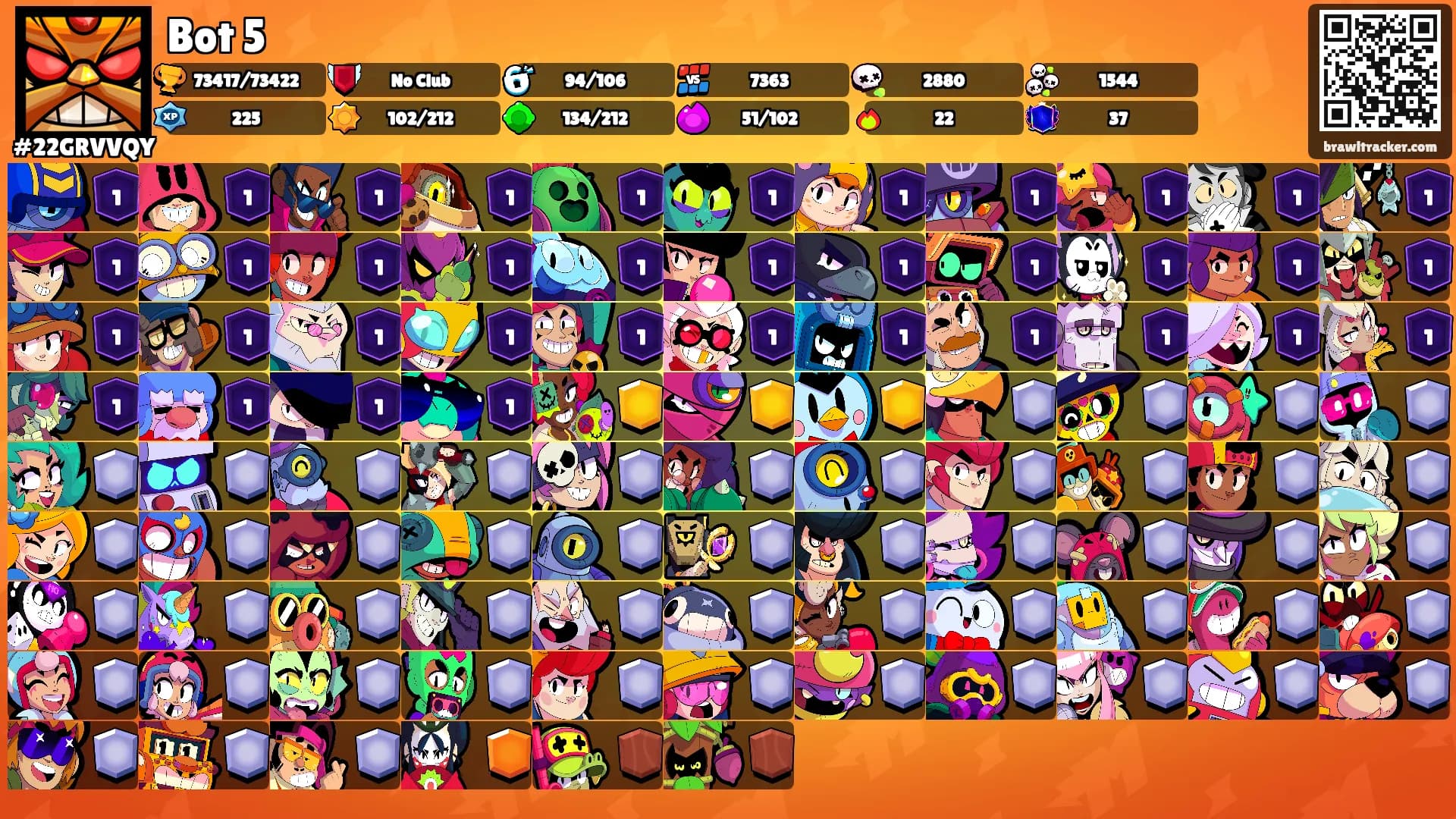 Bot 5's Ranks