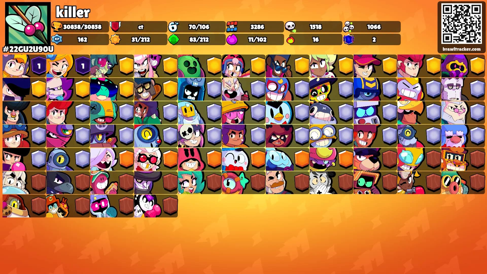 killer's Ranks