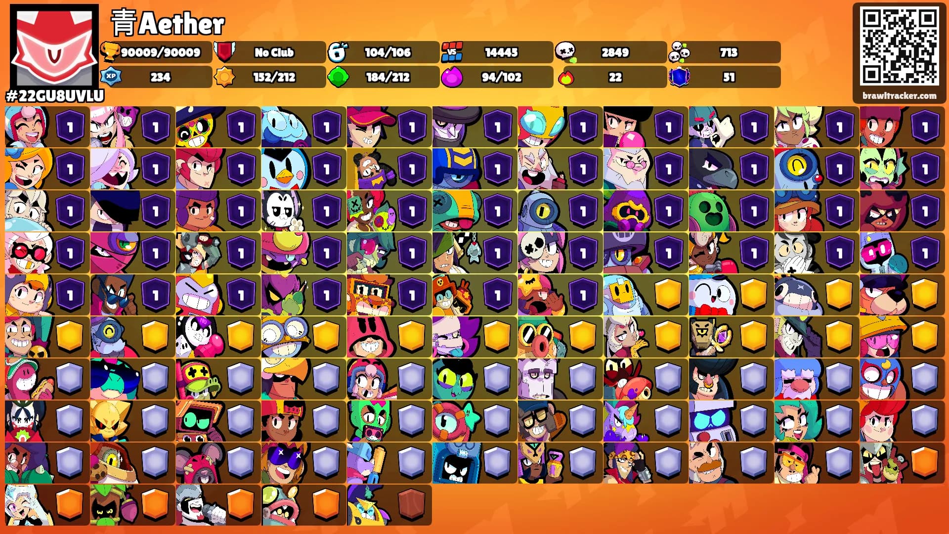 青Aether's Ranks