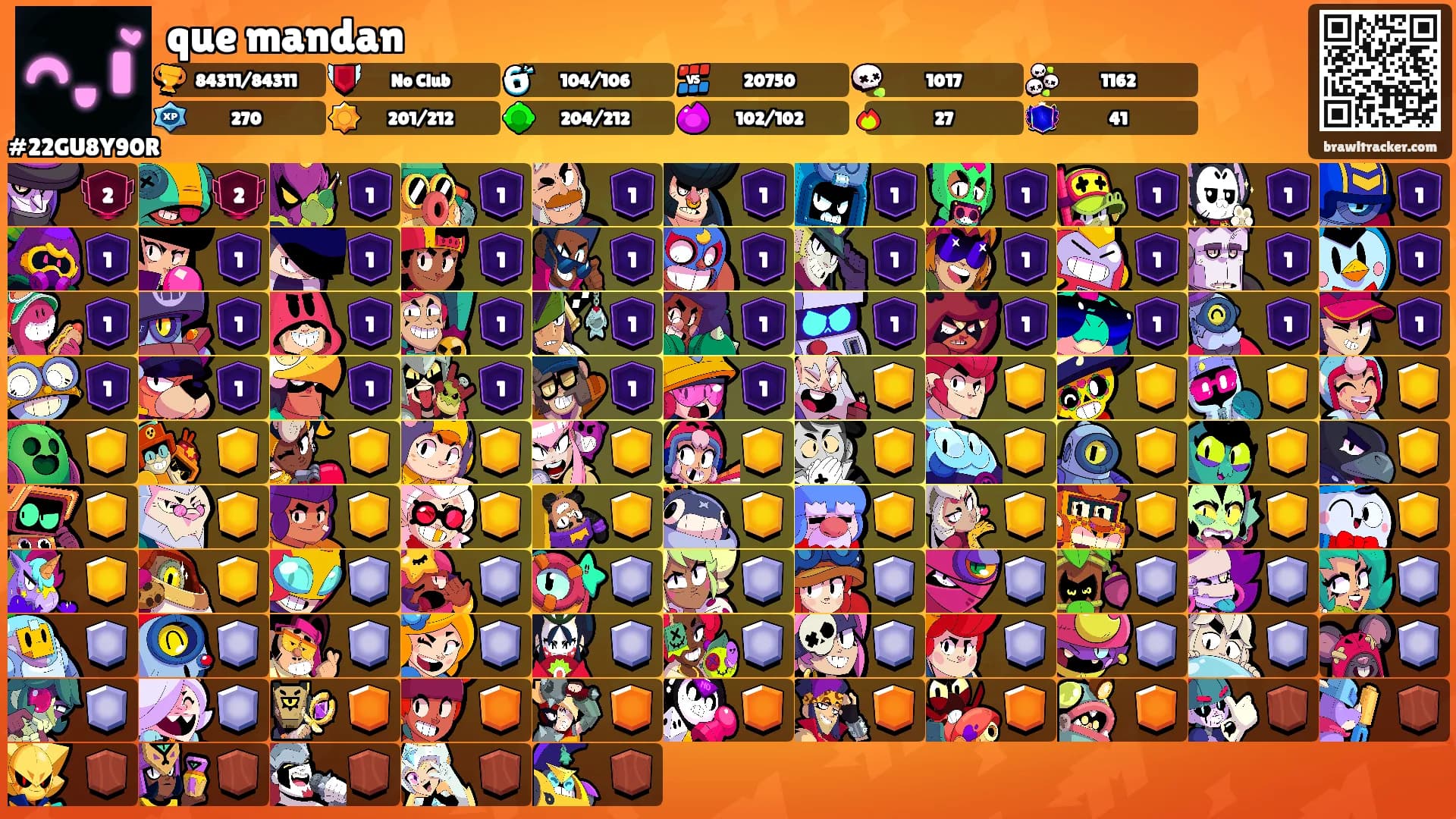 que mandan's Ranks