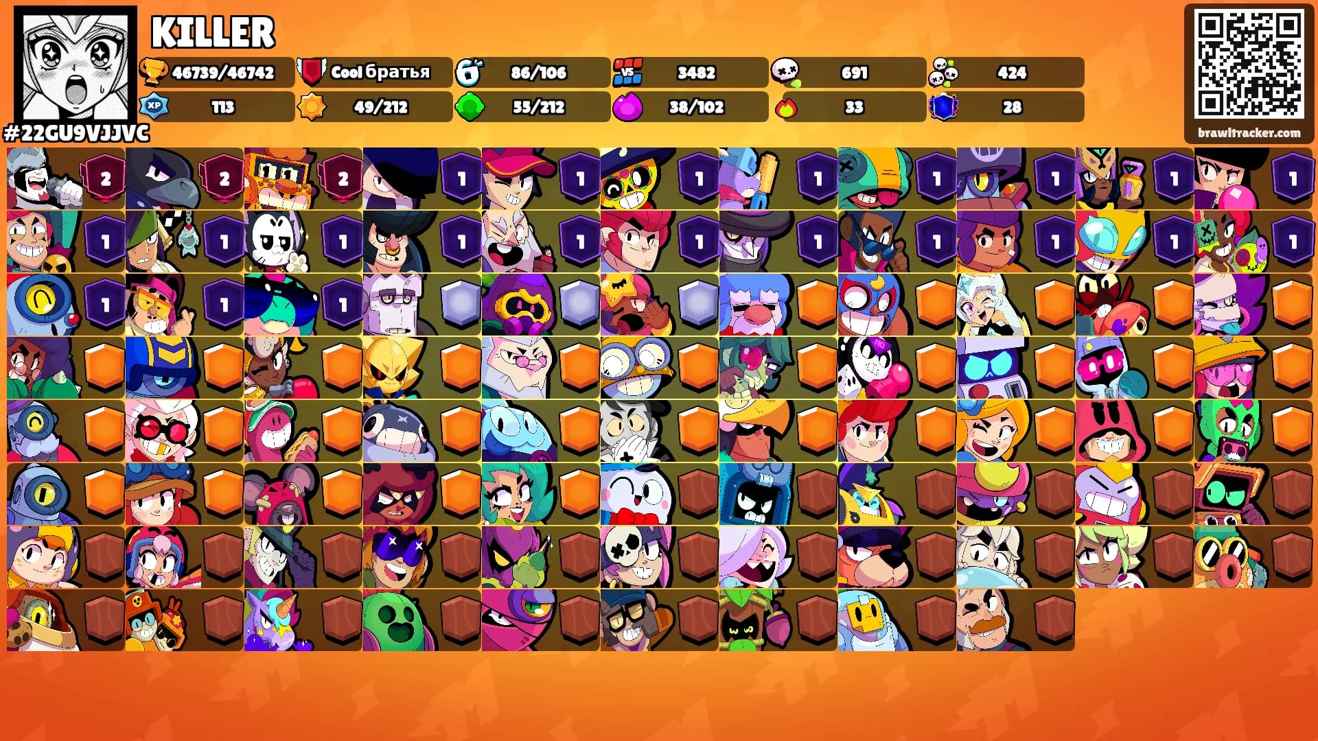 KILLER's Ranks