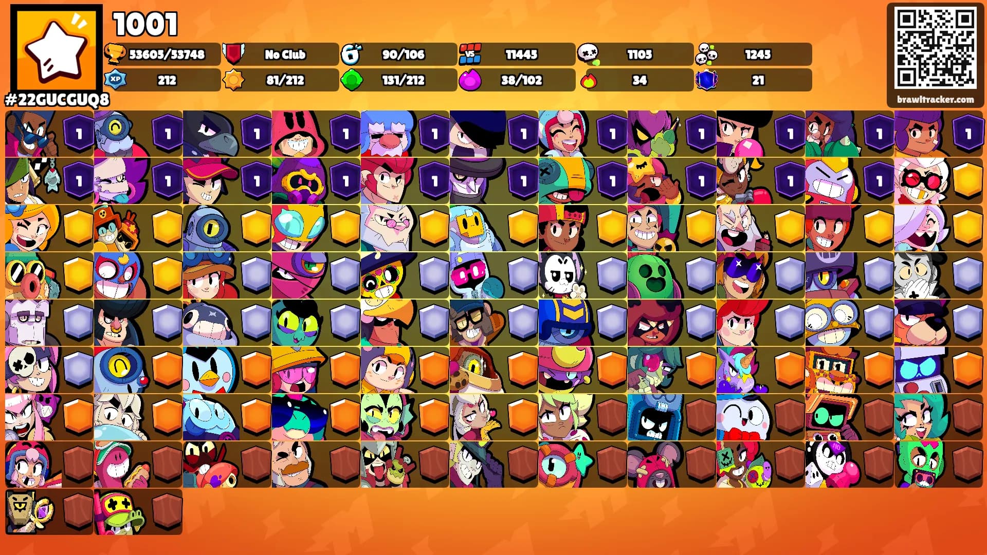 1001's Ranks